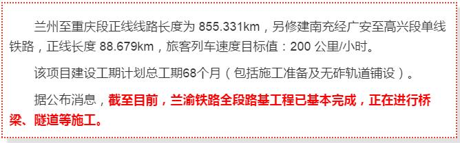最新！兰渝铁路路基工程完成，广元至重庆北段项目招标