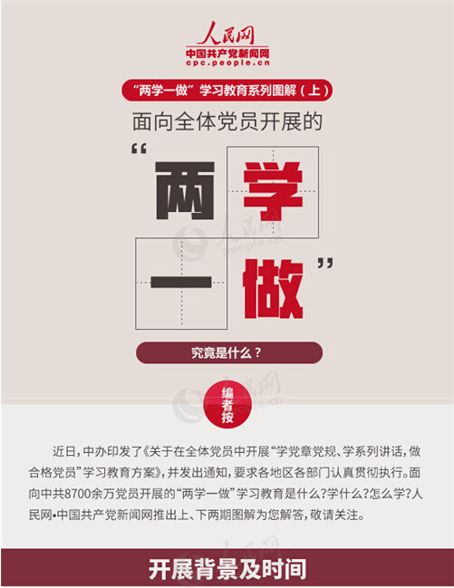 图解：面向全体党员开展的“两学一做”究竟是什么？