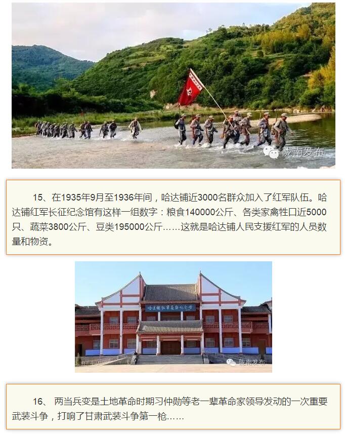兰渝铁路最早由孙中山先生提出？在陇南，你不知道的事儿还有……