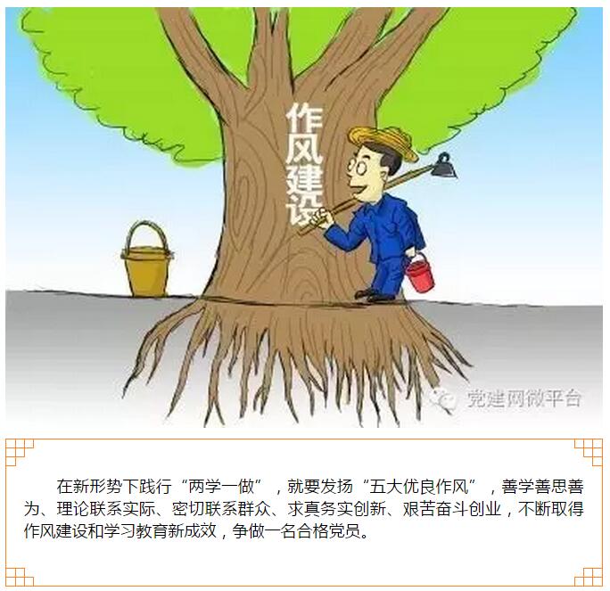 “两学一做”：合格党员应有的好作风