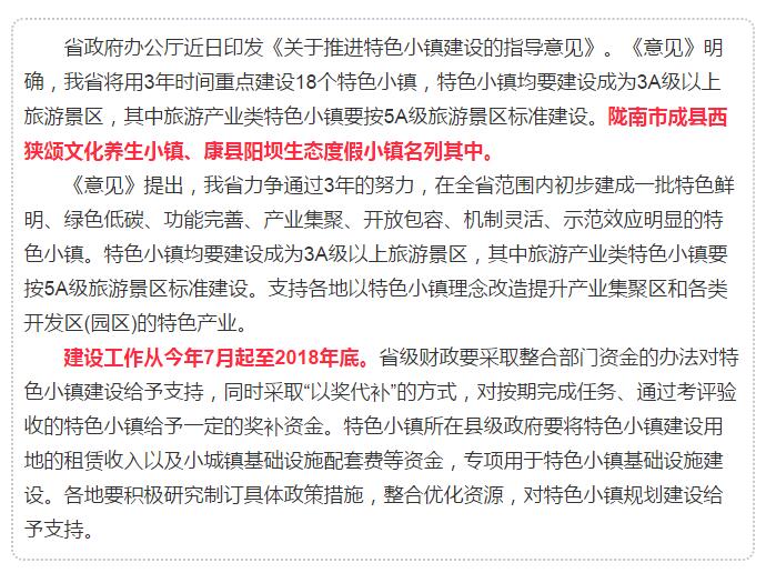 甘肃计划3年建18个特色小镇，看看陇南有几个~