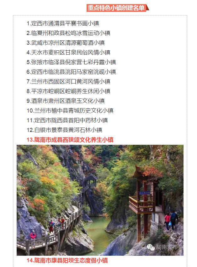 甘肃计划3年建18个特色小镇，看看陇南有几个~