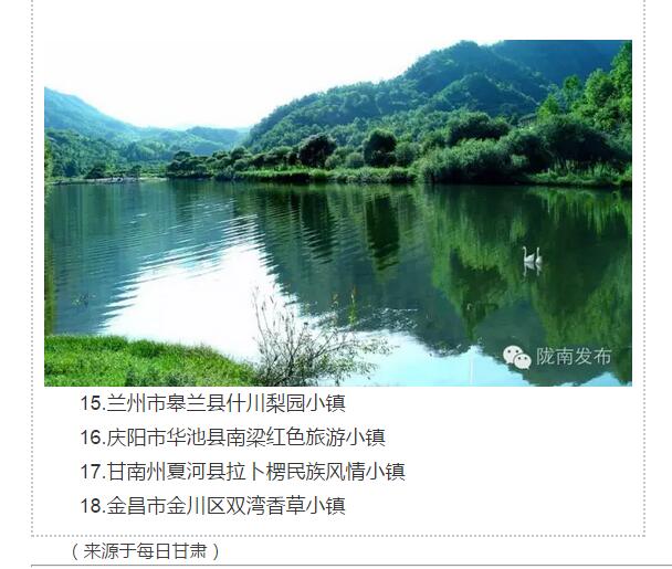 甘肃计划3年建18个特色小镇，看看陇南有几个~