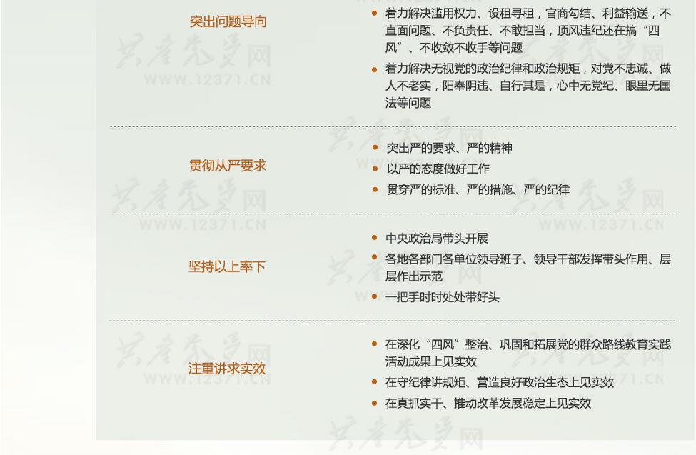 一图读懂“三严三实”专题教育
