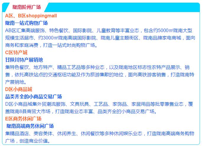 陇南第四次党代会代表参观陇南站---站前阶州广场