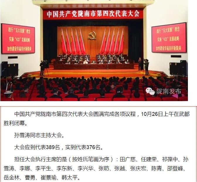 市第四次党代会胜利闭幕！选出新一届领导班子