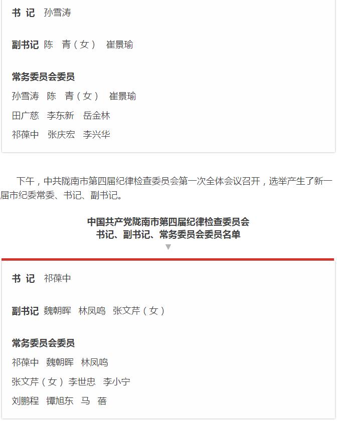 市第四次党代会胜利闭幕！选出新一届领导班子