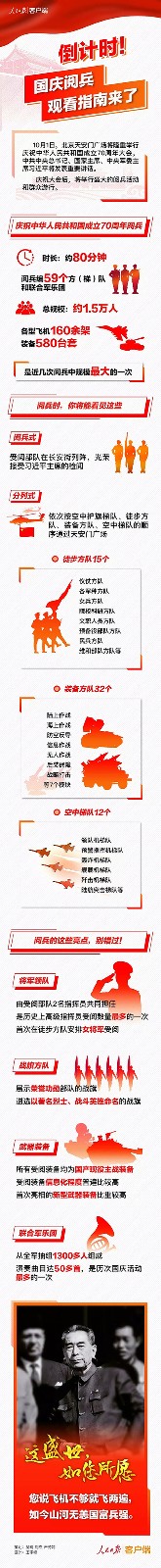 倒计时！国庆阅兵观看指南来了