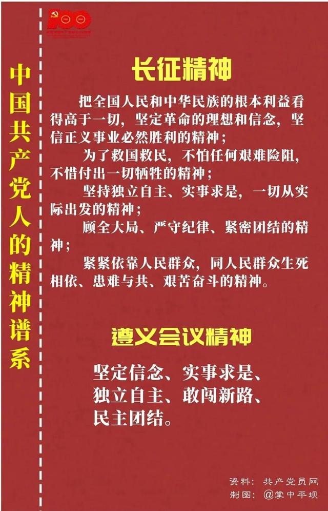 「党史教育」中国共产党人的精神谱系